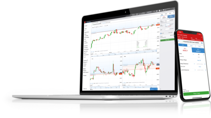 Bank online trading